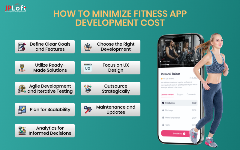 How To Minimize Fitness App Development Cost